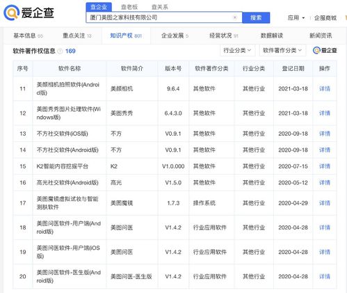 美圖秀秀網(wǎng)遭罰關(guān)停，美圖公司緊急澄清 與集團(tuán)核心應(yīng)用無(wú)關(guān)